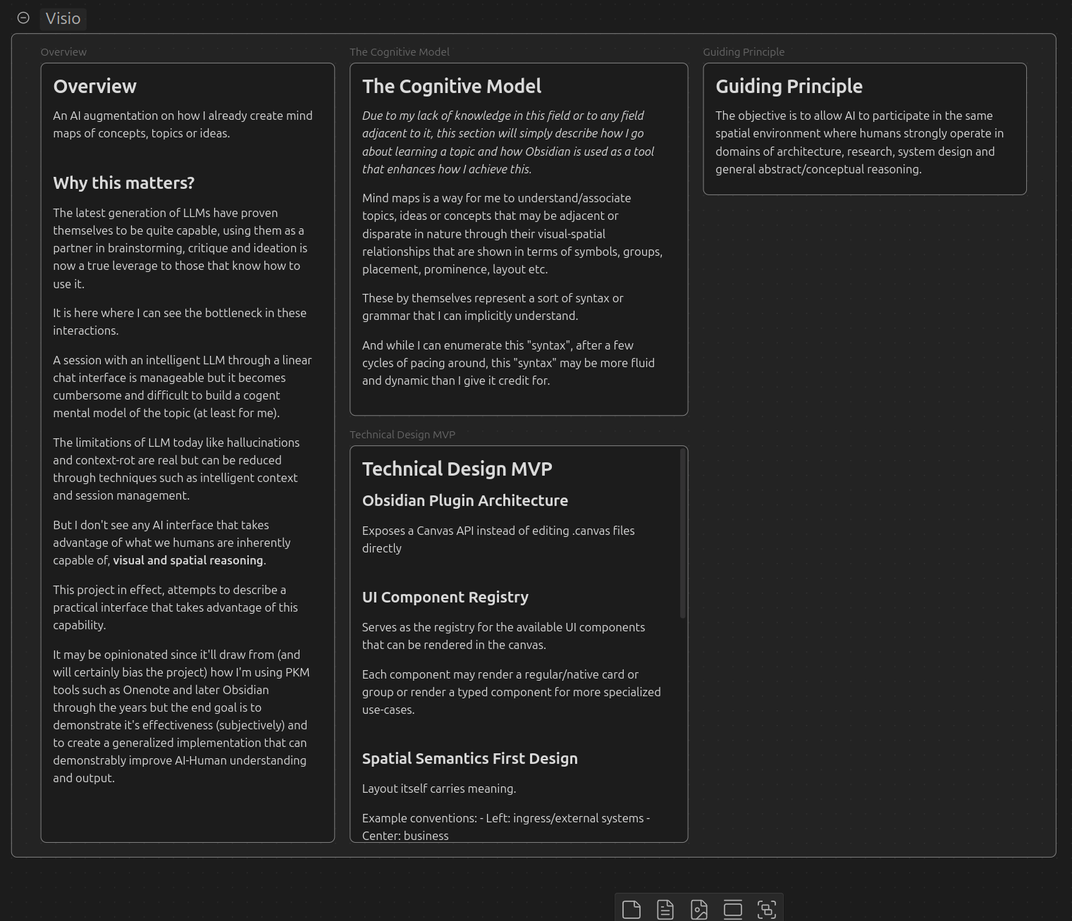 An image of Qortex's planning document.