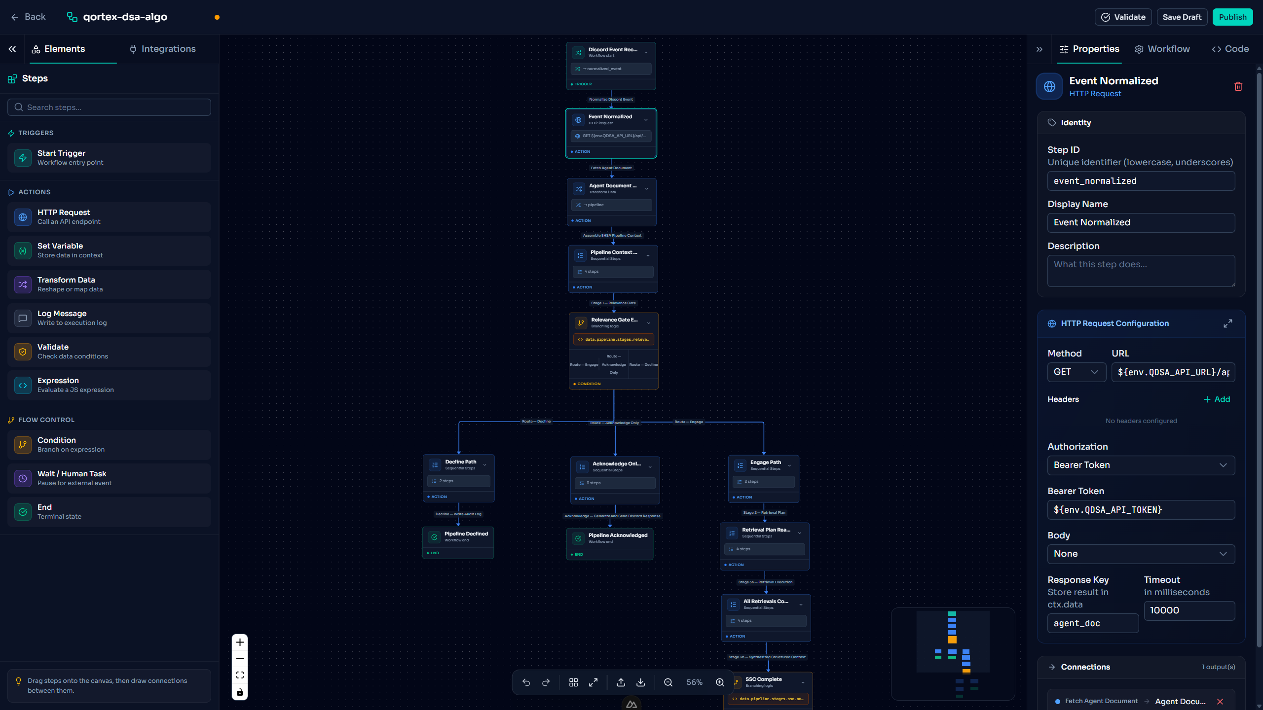 WeaveNet visual workflow builder - a canvas showing a Petri net workflow graph with a left-hand Steps palette (Triggers, Actions, Flow Control) and a right-hand Properties panel.